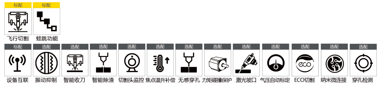 Ag亚洲集团(中国区)官方网站