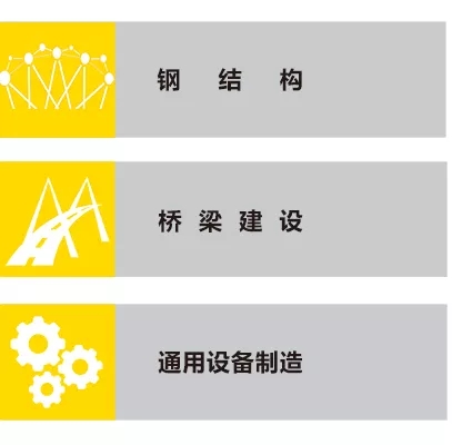 Ag亚洲集团ZX7 250DIII焊机应用行业
