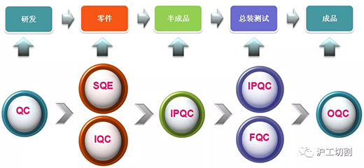 Ag亚洲集团(中国区)官方网站