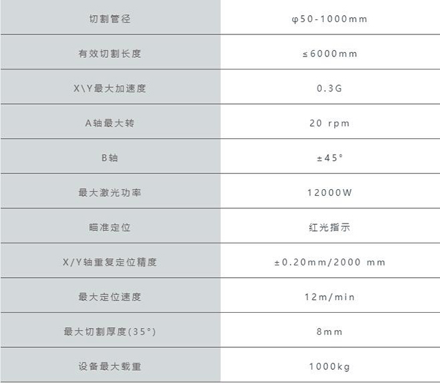 Ag亚洲集团(中国区)官方网站