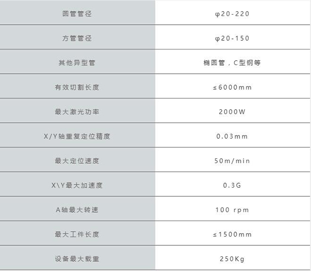 Ag亚洲集团(中国区)官方网站