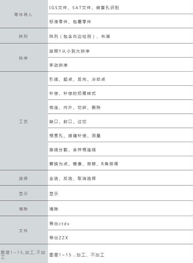 Ag亚洲集团(中国区)官方网站