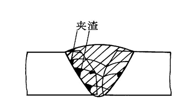 Ag亚洲集团(中国区)官方网站