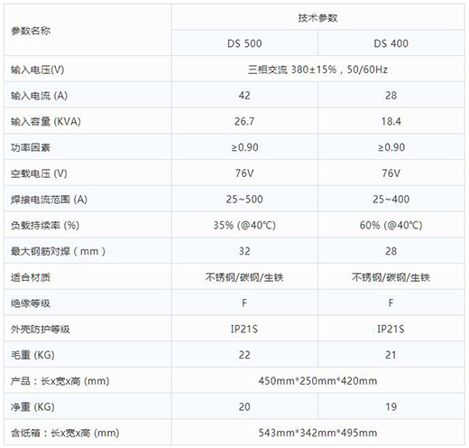 Ag亚洲集团逆变式钢筋对焊机DS 400/500手艺参数
