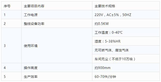 Ag亚洲集团平面口罩自动打片机手艺参数