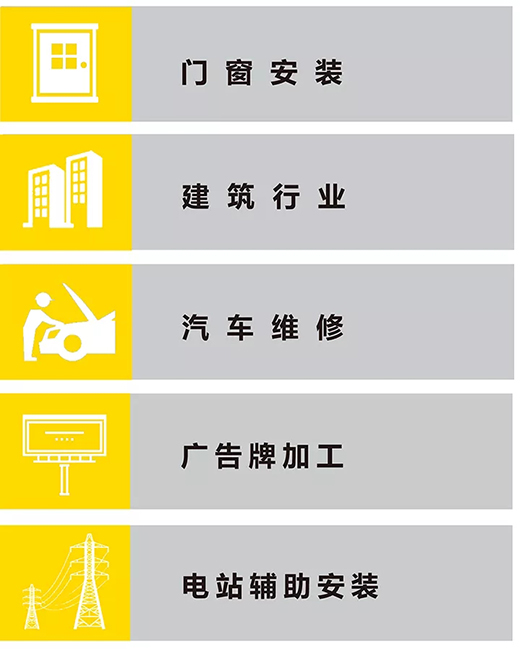 Ag亚洲集团“开拓者”NB 200III焊机应用行业