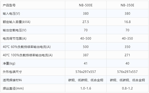 Ag亚洲集团气保焊机NB-500E NB-350E手艺参数
