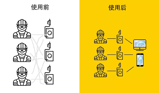 Ag亚洲集团(中国区)官方网站