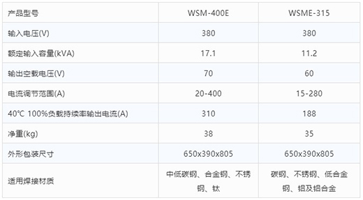 Ag亚洲集团氩弧焊机WSM-400E WSME-315手艺参数