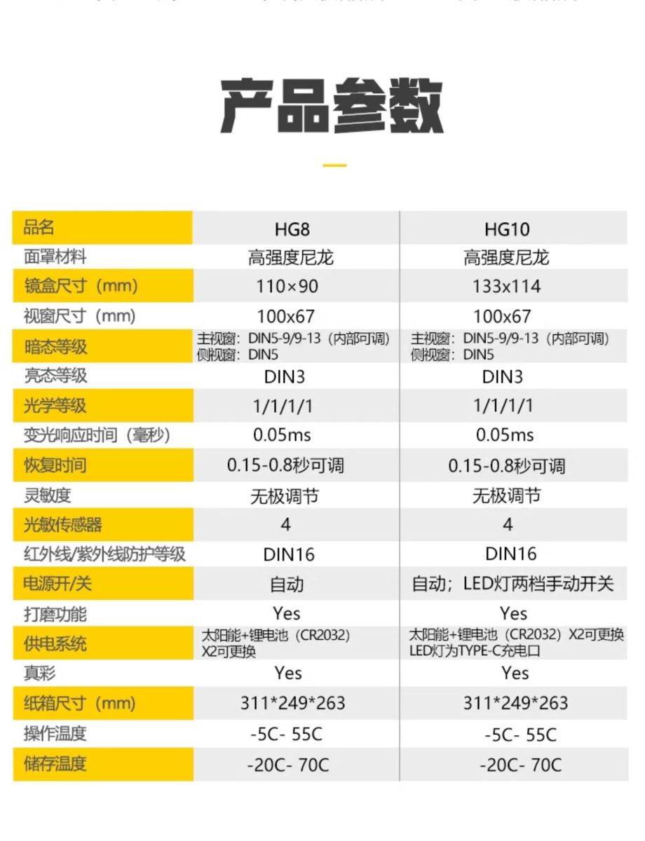 Ag亚洲集团(中国区)官方网站